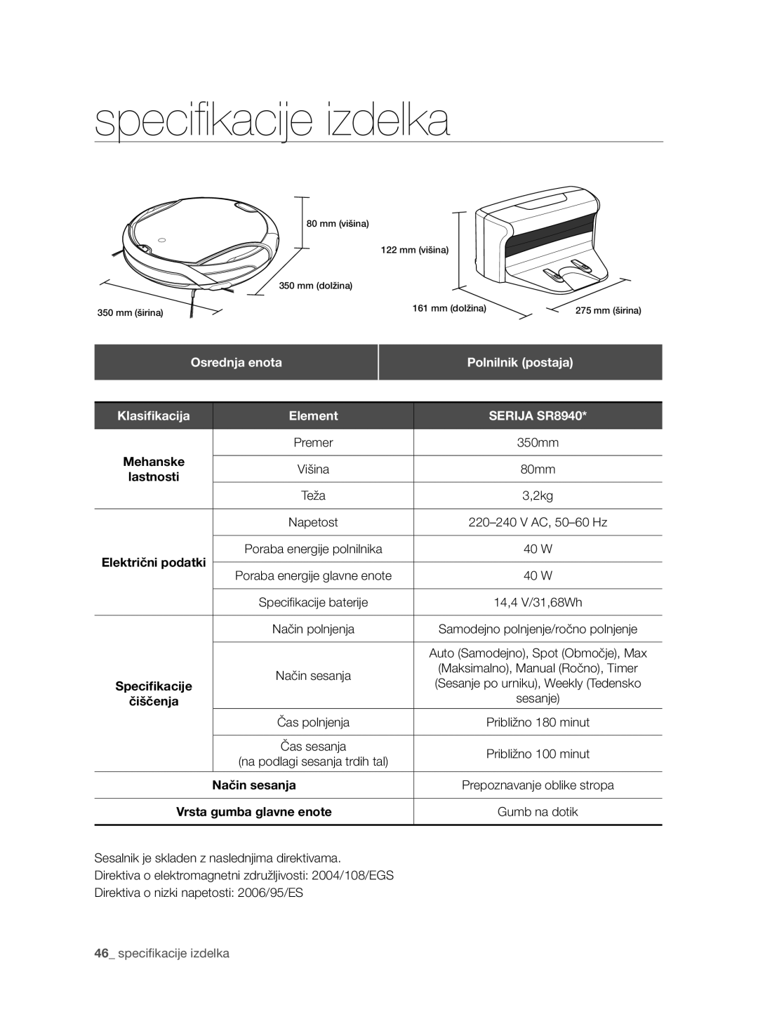 Samsung VCR8940L3R/XET manual Osrednja enota, Polnilnik postaja Klasiﬁkacija Element, Napetost, Gumb na dotik 