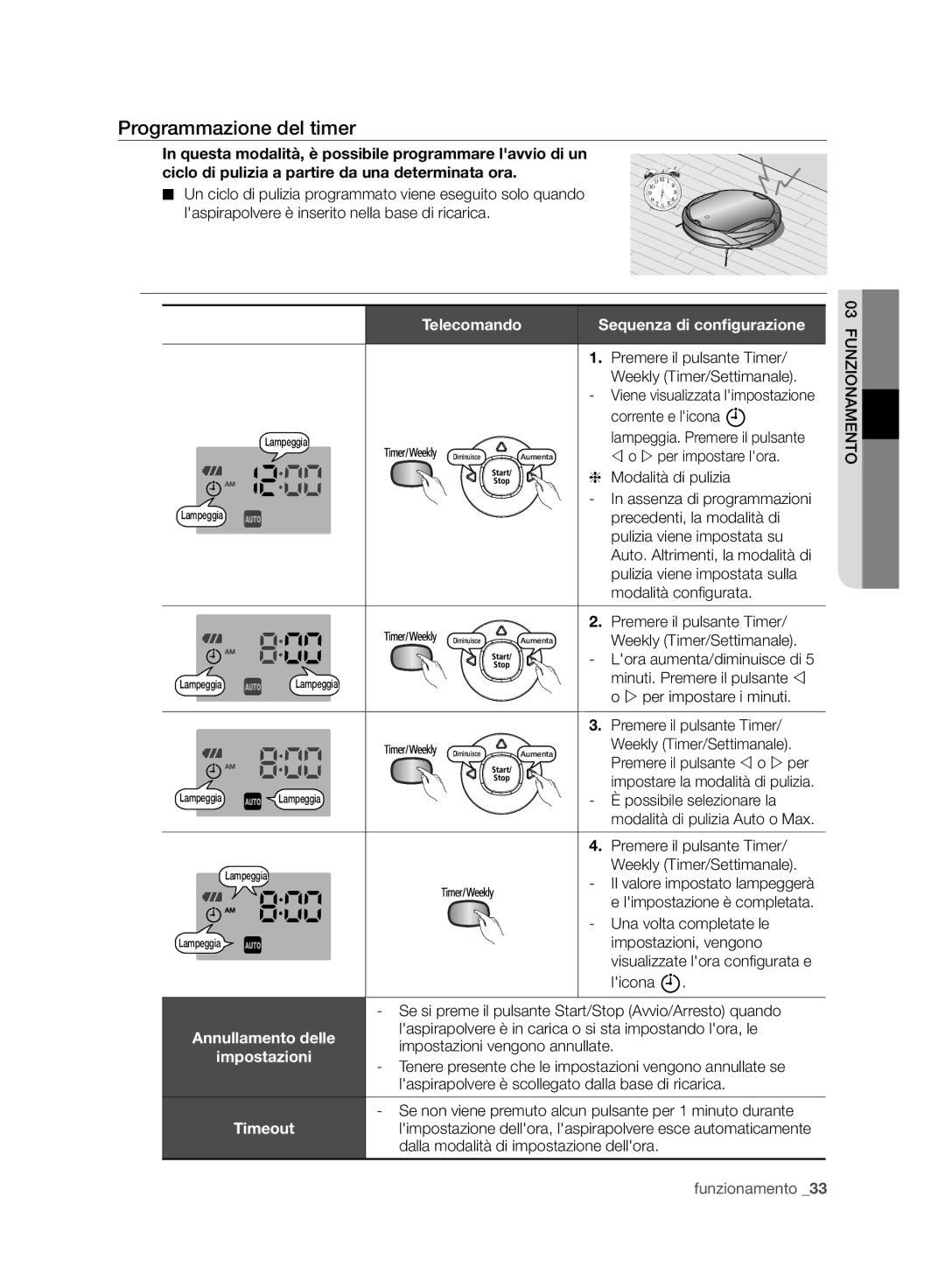 Samsung VCR8940L3R/XET manual Programmazione del timer, Telecomando 