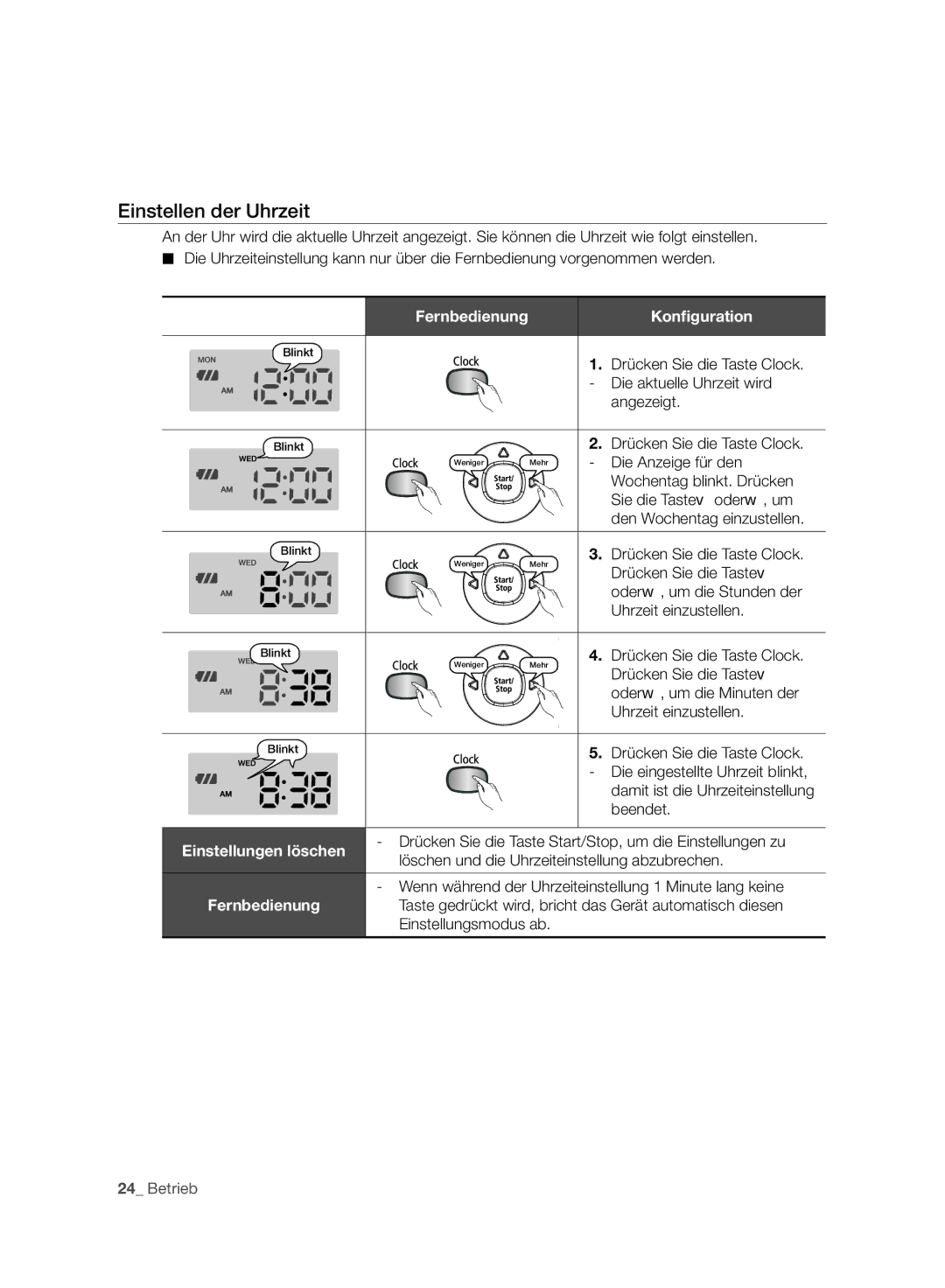 Samsung VCR8940L3R/XET manual Einstellen der Uhrzeit, Konﬁguration 