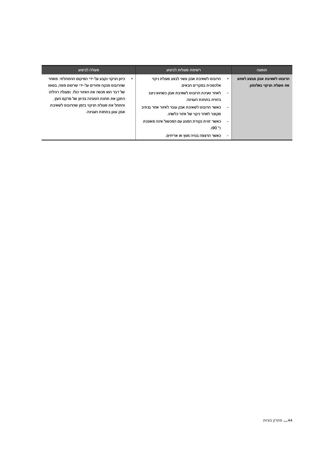 Samsung VCR8950L3B/SML, VCR8950L3B/XEF manual ĨĤěĜğĨĤĳĲĩĜĵĤīĠĬĦħě, ğīĤĝĭğĵīĢĵĜĵĤĠĠġĜ, ğīĤĝĭğĵīĢĵĜĪĝĠĭĲĜě 