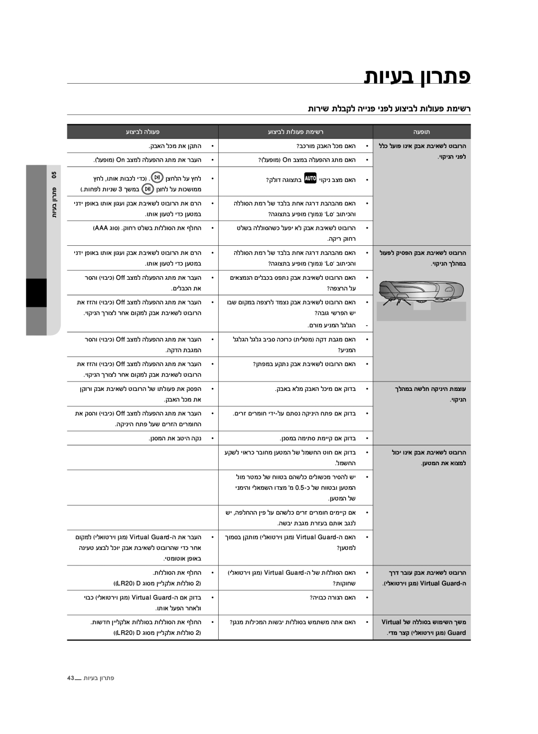 Samsung VCR8950L3B/XEF, VCR8950L3B/SML manual ĤĠĲĤīğĤīįħ, ĤĠĲĤīğĥħğĩĜ, ĪĭģĩğĵěěĠıĩħ 