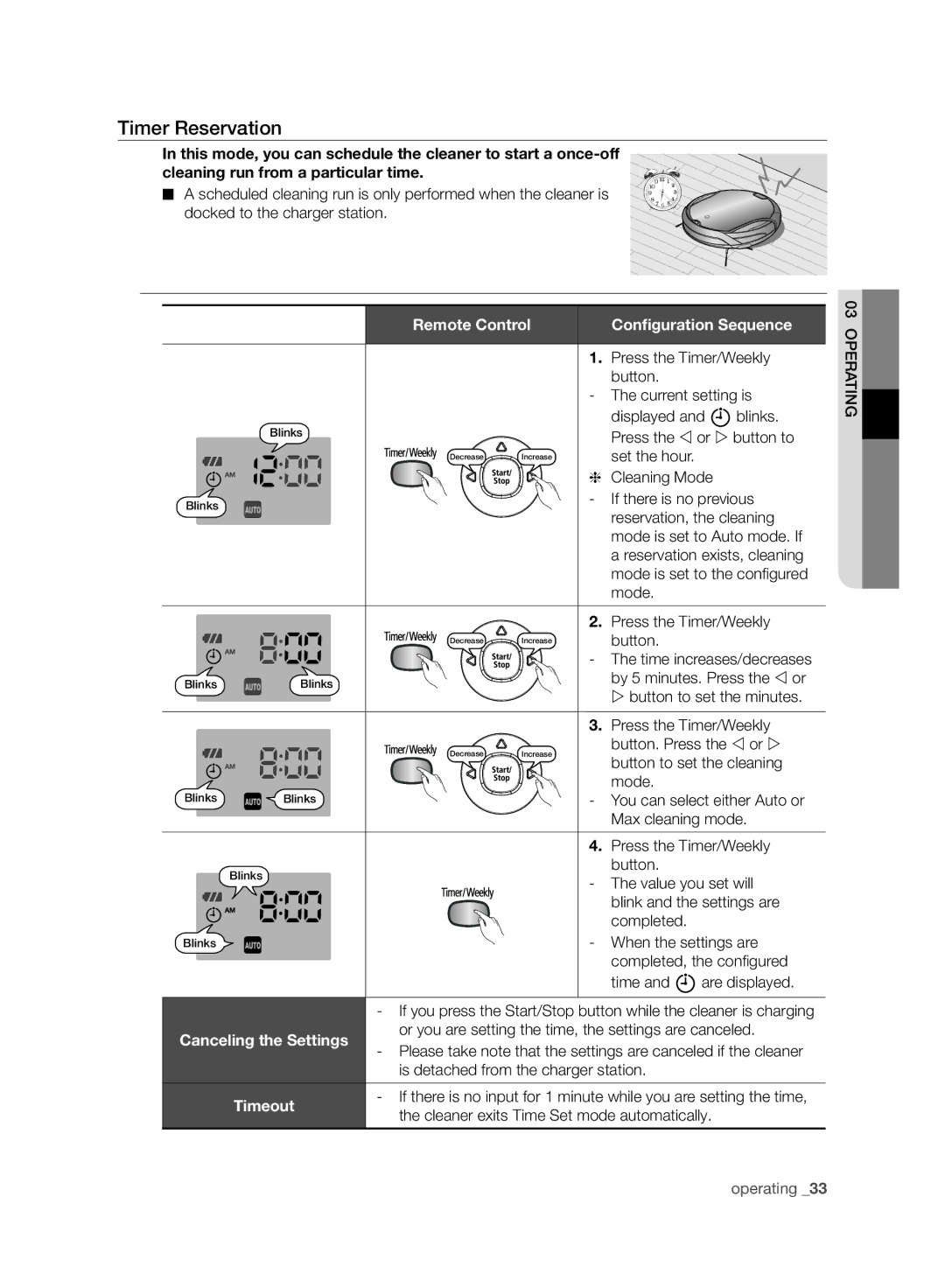 Samsung VCR8950L3B/SML, VCR8950L3B/XEF manual Timer Reservation, Remote Control Conﬁguration Sequence 