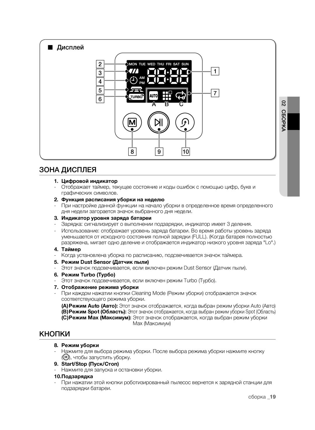 Samsung VCR8950L3B/SML, VCR8950L3B/XEF manual Зона Дисплея, Кнопки, Дисплей 