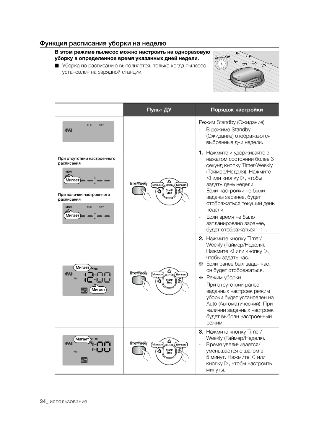 Samsung VCR8950L3B/XEF Функция расписания уборки на неделю, Этом режиме пылесос можно настроить на одноразовую, Пульт ДУ 