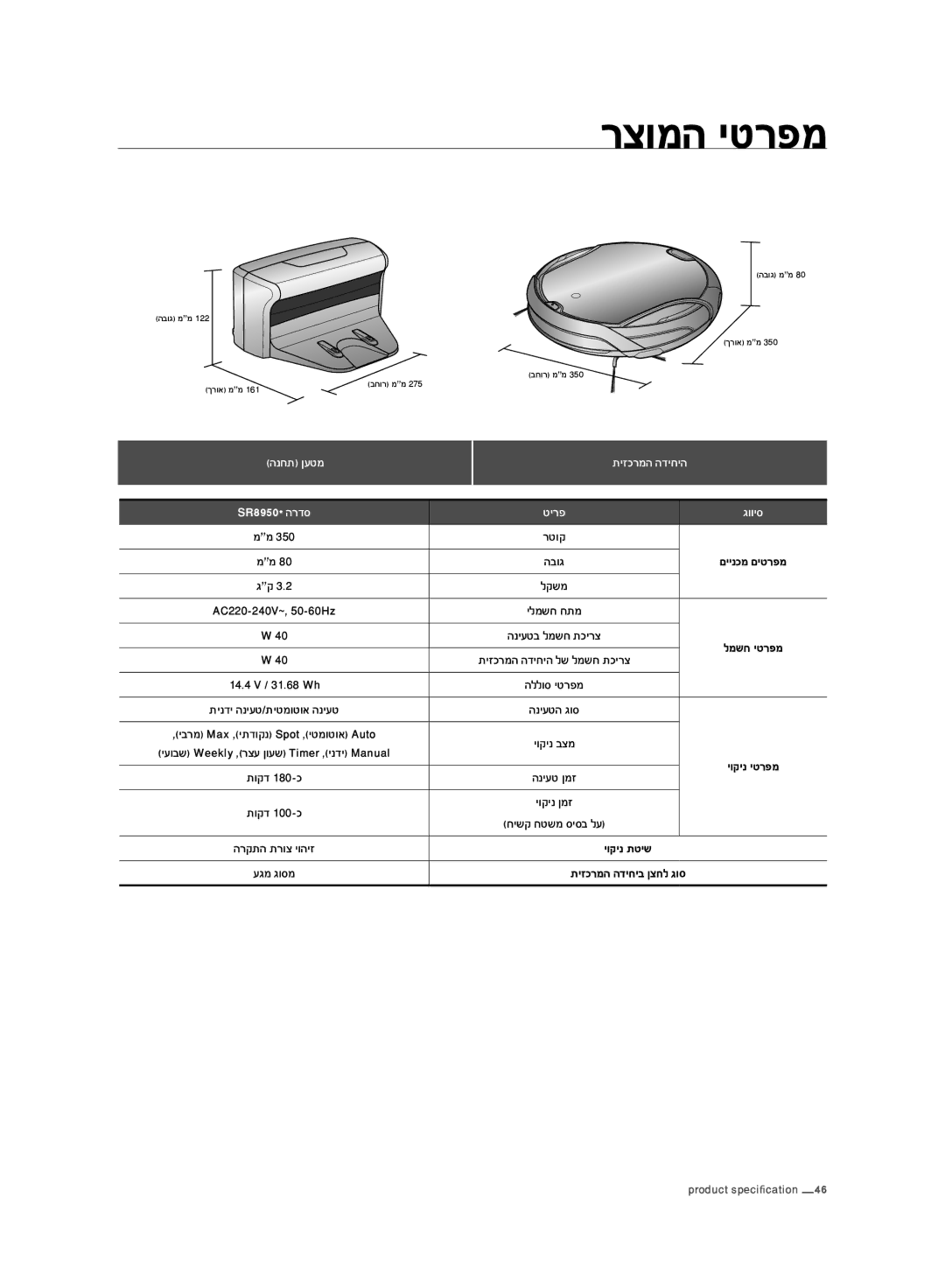 Samsung VCR8950L3B/SML, VCR8950L3B/XEF manual EDğĳĞĬ, ĩ, ĩ, ĨĤĤīĦĩĨĤģĳįĩ 