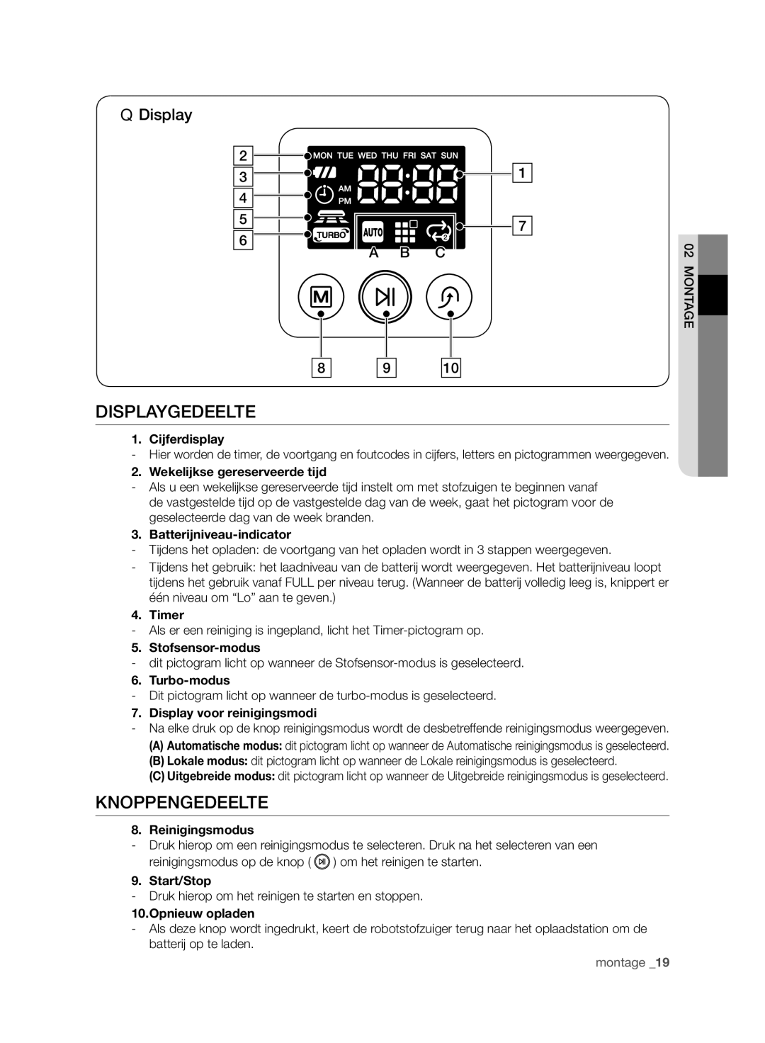 Samsung VCR8950L3B/XEF manual Displaygedeelte, Knoppengedeelte 