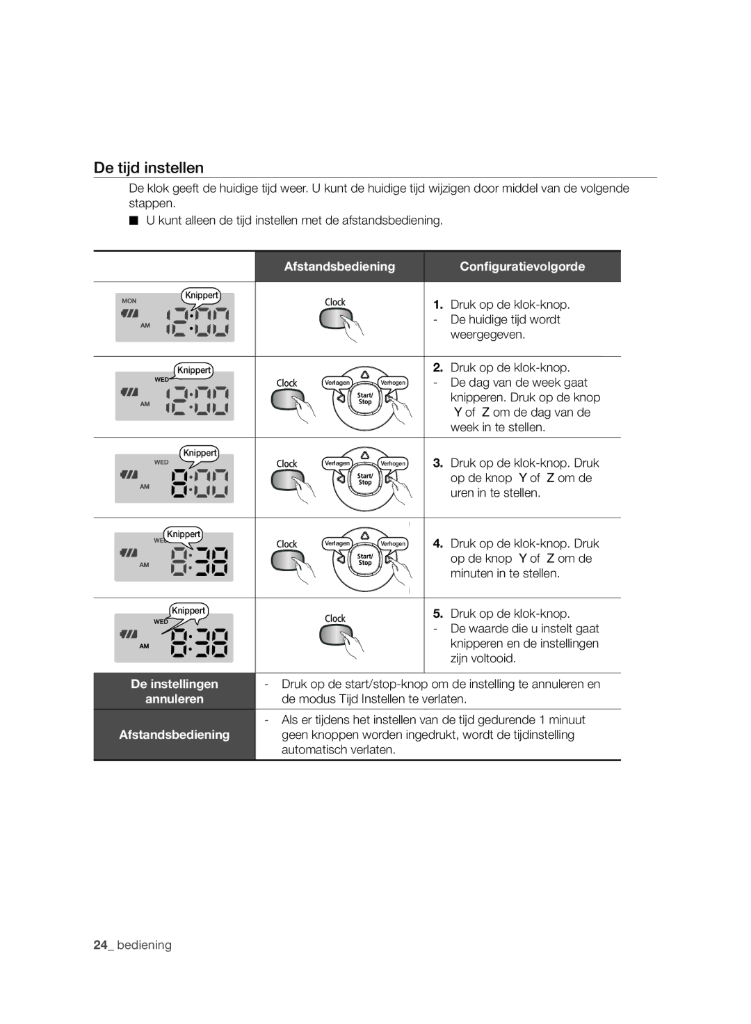 Samsung VCR8950L3B/XEF manual De tijd instellen, Afstandsbediening Conﬁguratievolgorde 