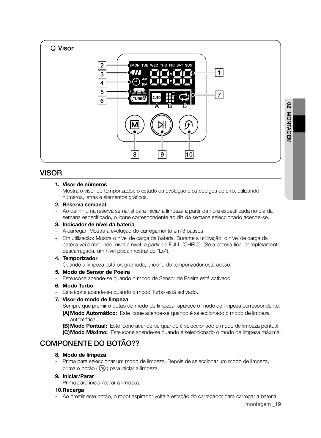 Samsung VCR8950L3B/XEF manual Visor, Componente do BOTÃO?? 