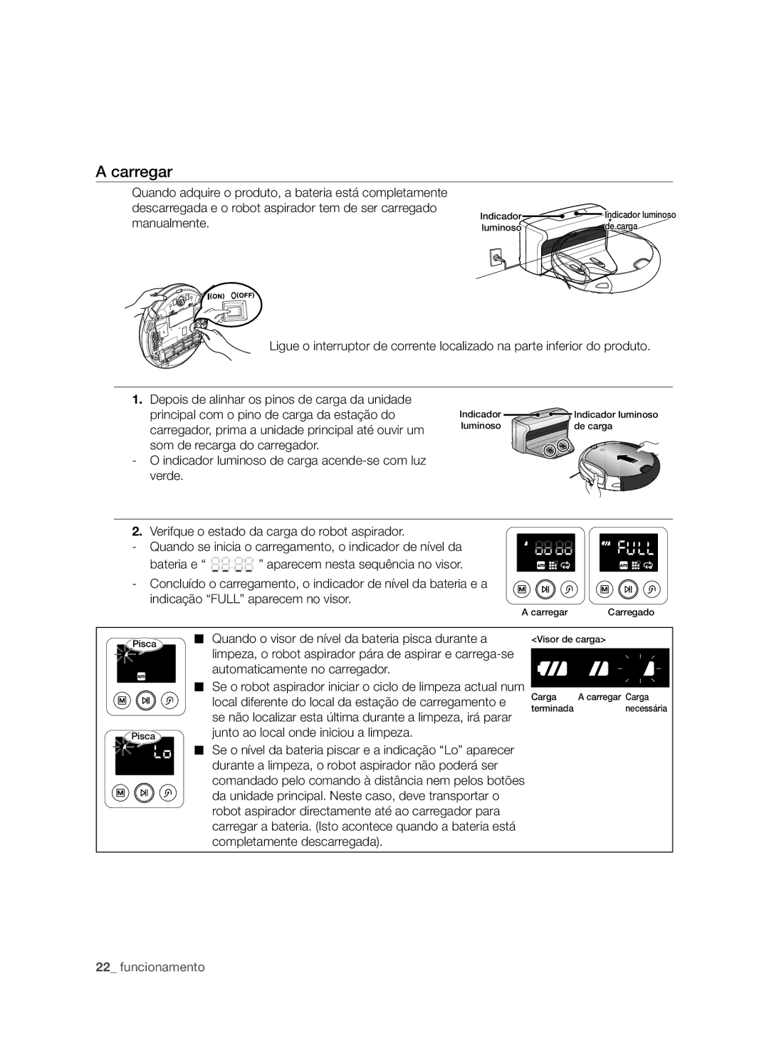 Samsung VCR8950L3B/XEF manual Carregar 