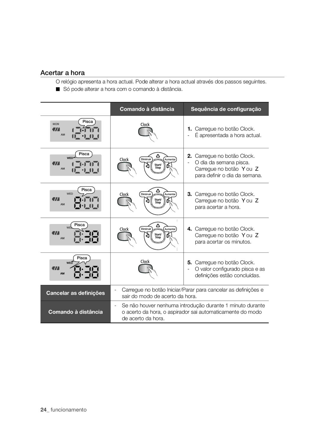 Samsung VCR8950L3B/XEF manual Acertar a hora, Comando à distância, Cancelar as deﬁnições 