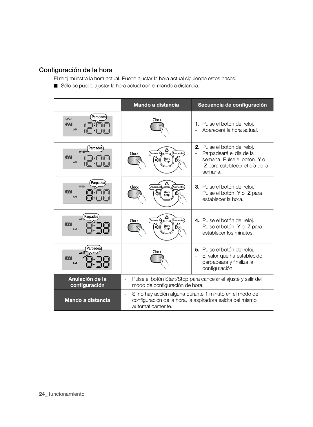 Samsung VCR8950L3B/XEF manual Conﬁguración de la hora, Mando a distancia 