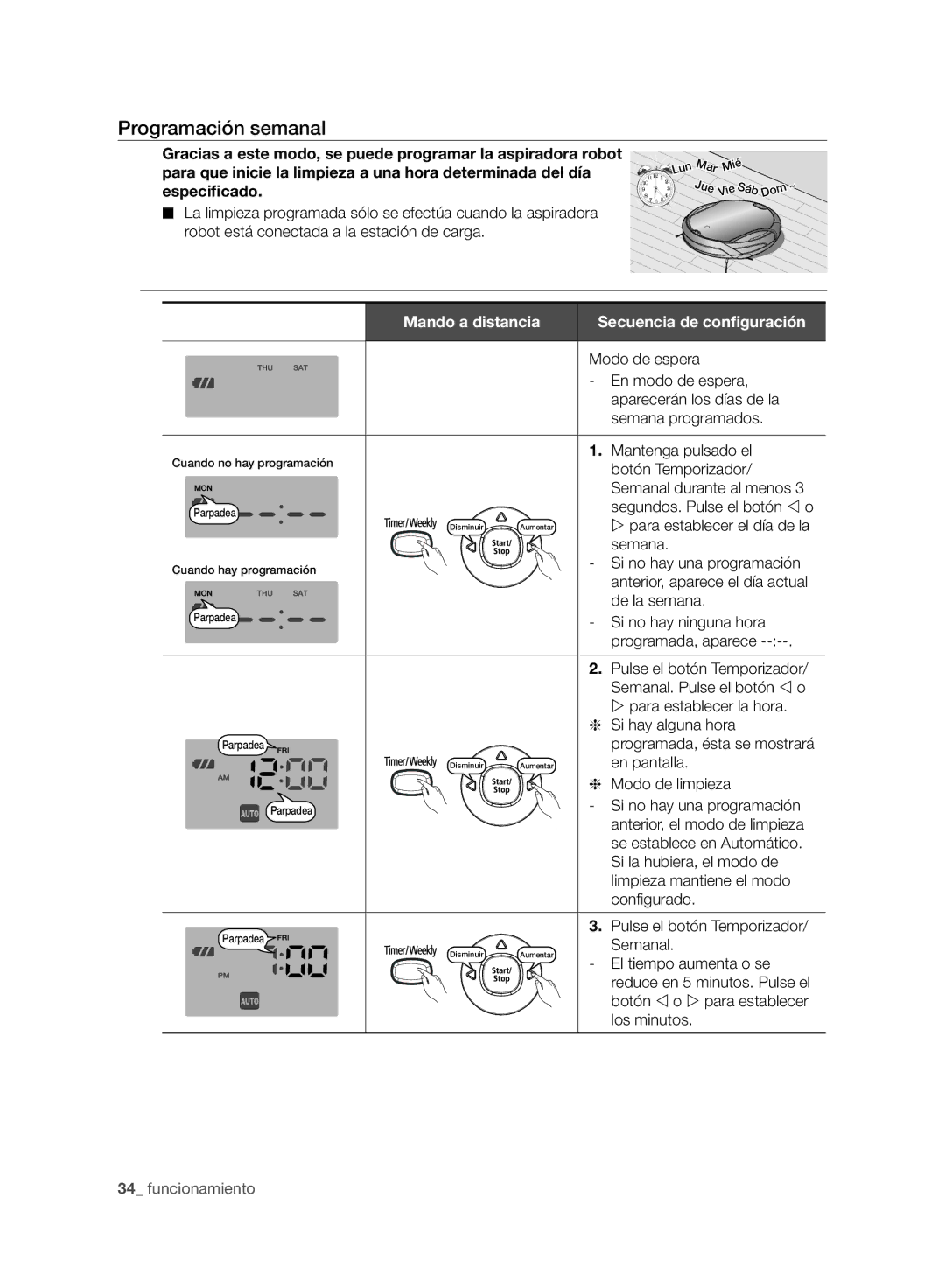 Samsung VCR8950L3B/XEF manual Programación semanal 