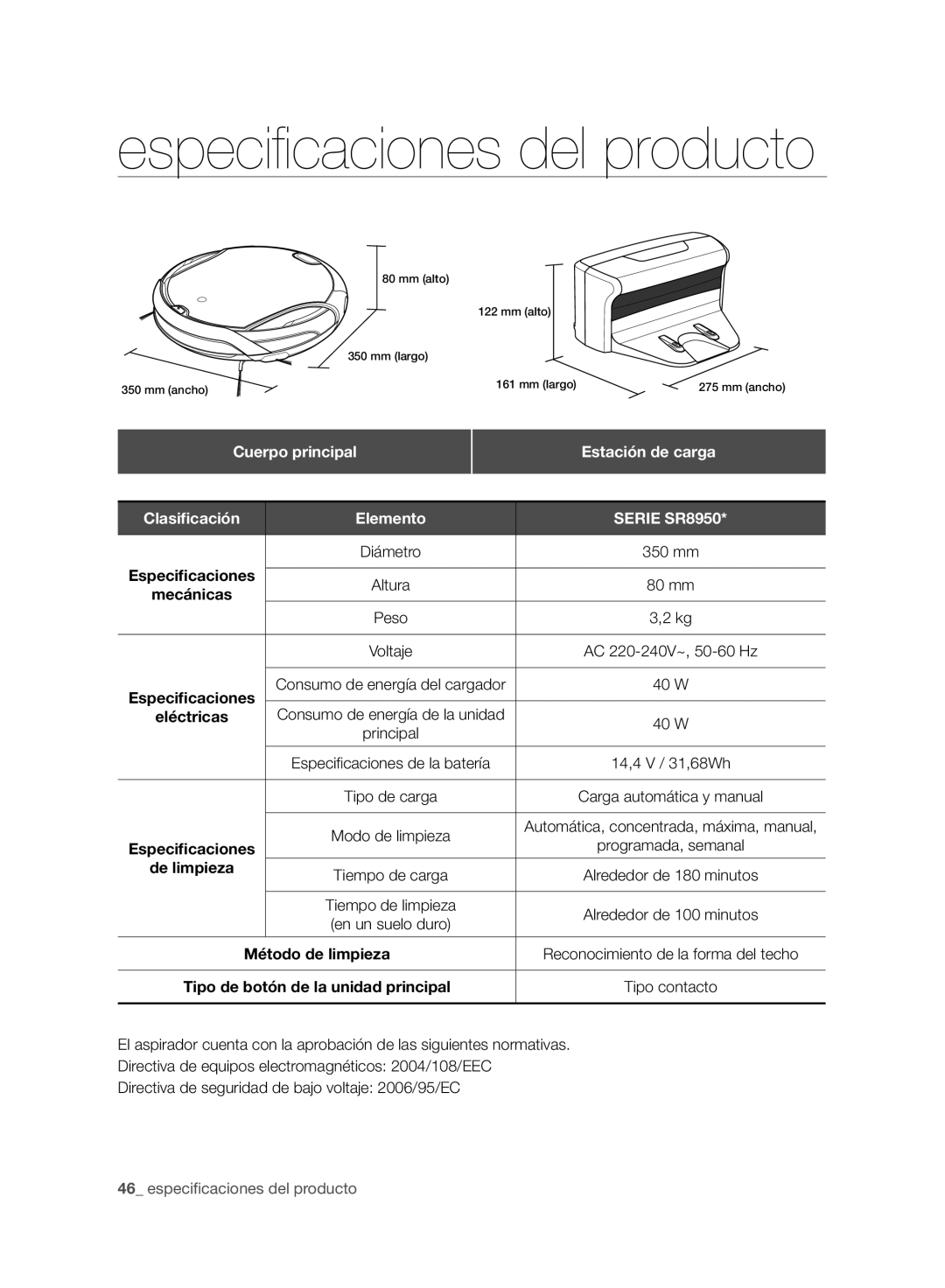 Samsung VCR8950L3B/XEF manual Cuerpo principal, Estación de carga Clasiﬁcación Elemento, De limpieza 