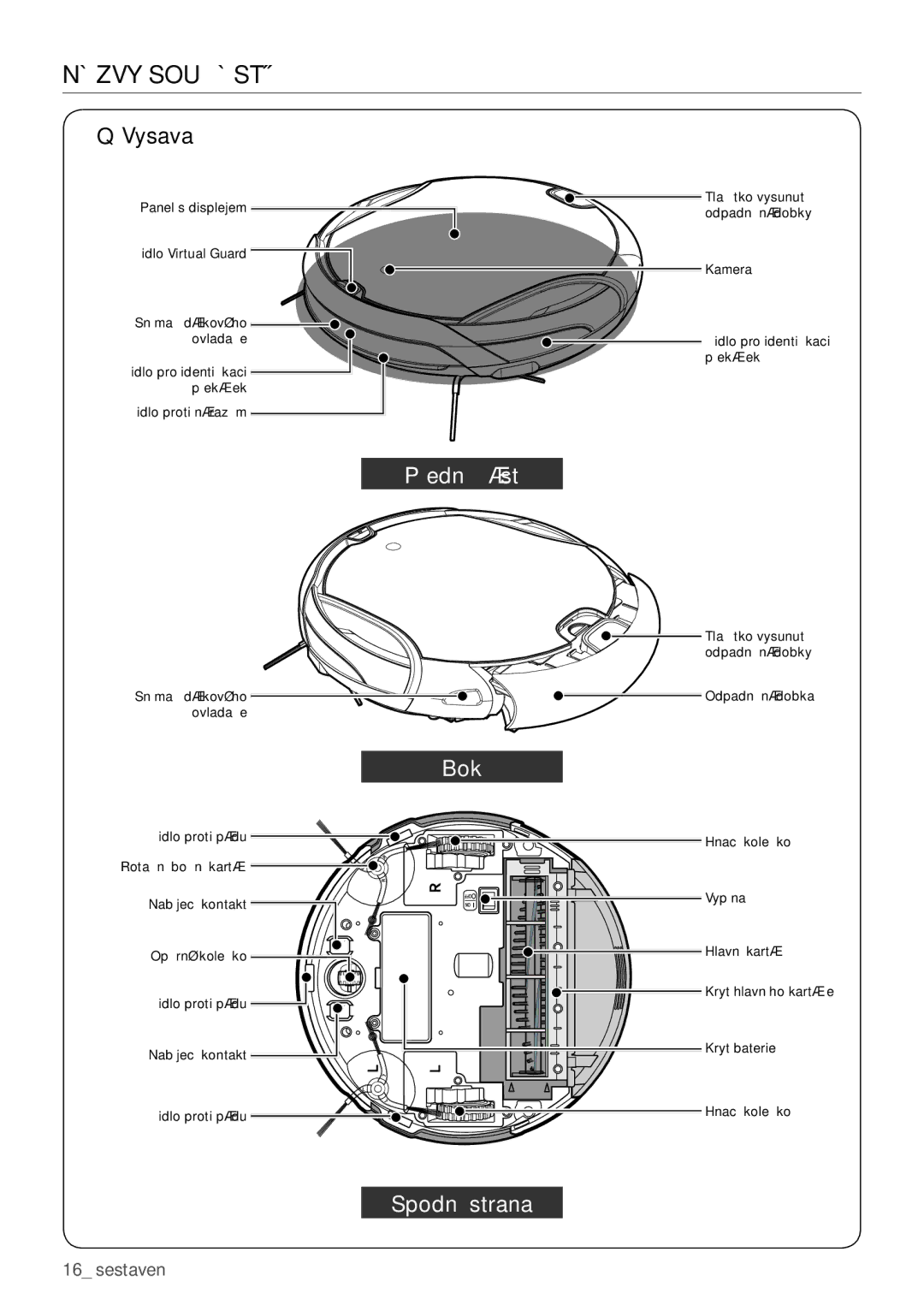 Samsung VCR8950L3B/XEO manual Názvy součástí, Vysavač 