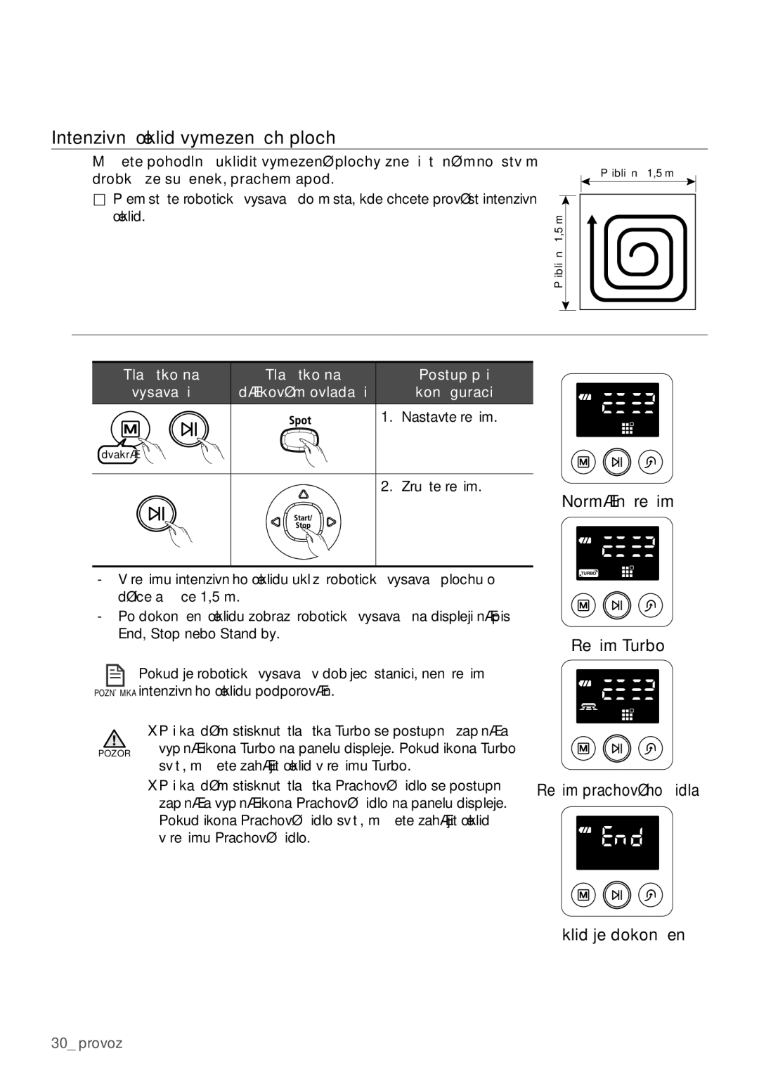 Samsung VCR8950L3B/XEO manual Intenzivní úklid vymezených ploch 