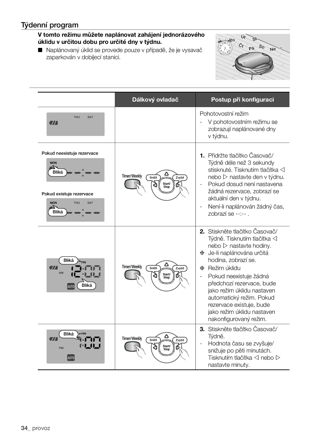 Samsung VCR8950L3B/XEO manual Týdenní program 