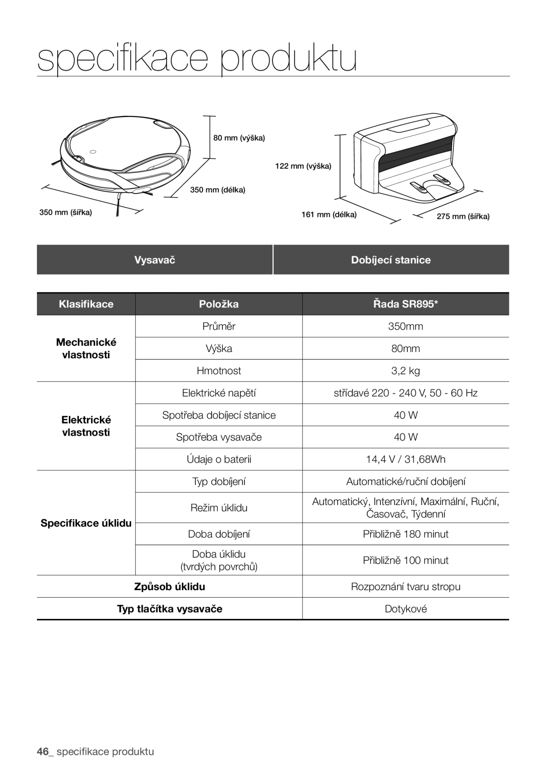 Samsung VCR8950L3B/XEO manual Vysavač, Dobíjecí stanice Klasifikace Položka Řada SR895, Vlastnosti 