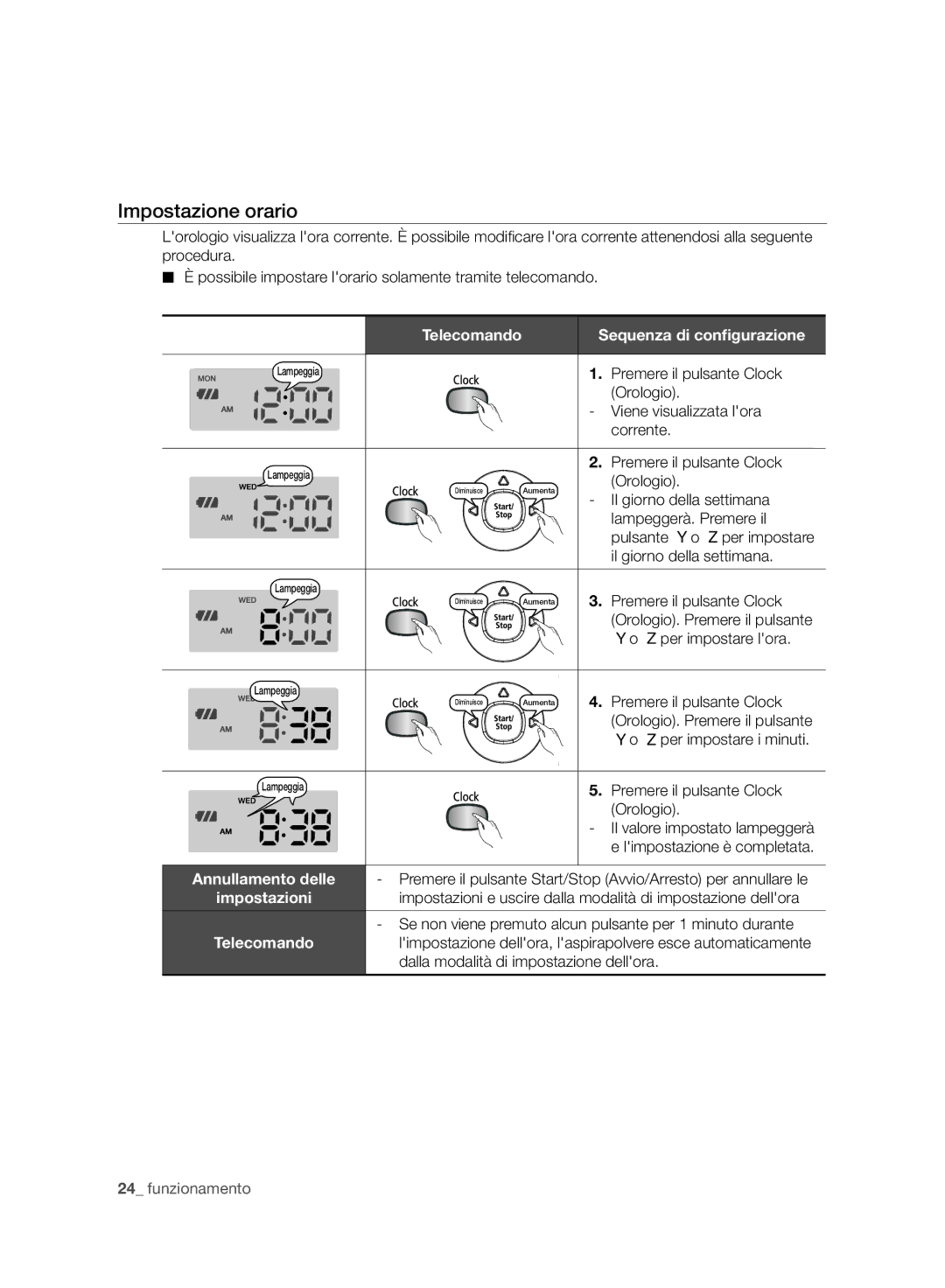 Samsung VCR8950L3B/XET, VCR8950L3B/XEG, VCR8950L3B/XEO, VCR8950L3B/XEF manual Impostazione orario 