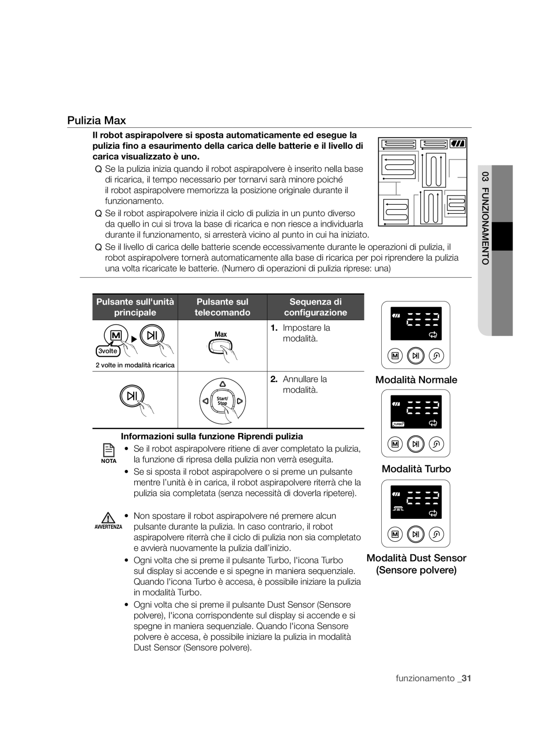 Samsung VCR8950L3B/XEF, VCR8950L3B/XET, VCR8950L3B/XEG, VCR8950L3B/XEO manual Pulizia Max, Funzionamento, Annullare la 