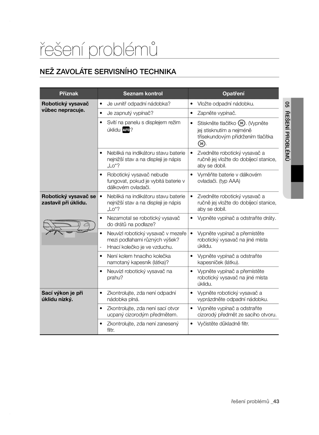 Samsung VCR8950L3B/XEF, VCR8950L3B/XET, VCR8950L3B/XEG manual Řešení problémů, NEŽ Zavoláte Servisního Technika, Příznak 