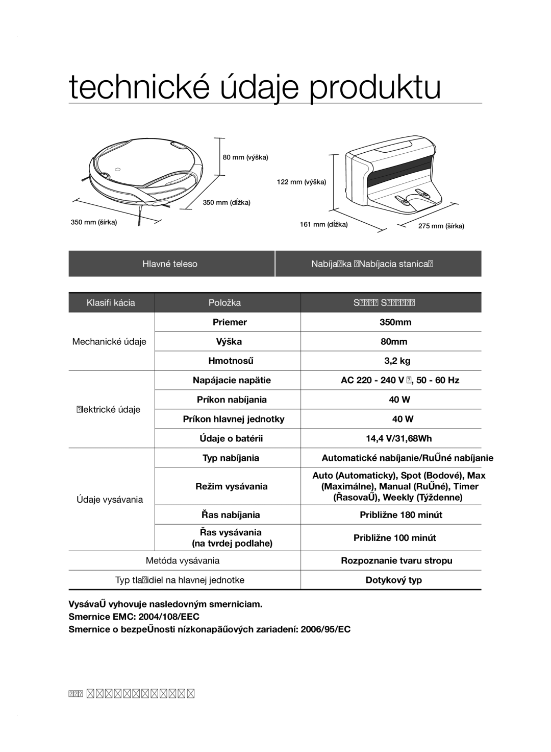 Samsung VCR8950L3B/XEO, VCR8950L3B/XET manual Hlavné teleso, Nabíjačka Nabíjacia stanica Klasiﬁkácia Položka, Hmotnosť 