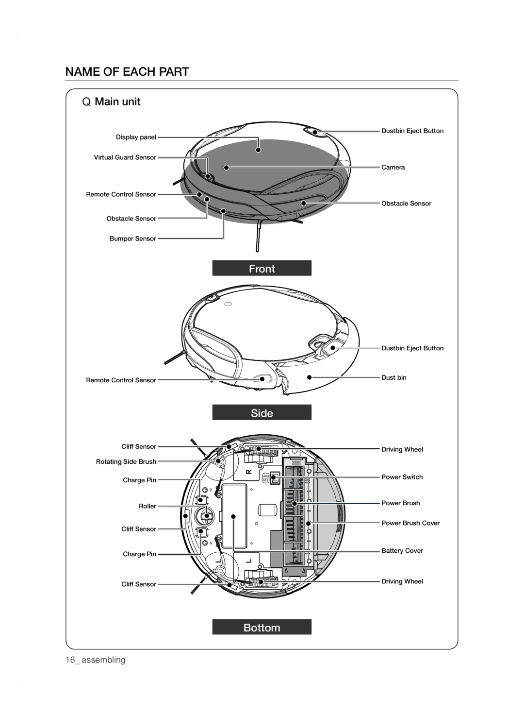 Samsung VCR8950L3B/XET, VCR8950L3B/XEG, VCR8950L3B/XEO, VCR8950L3B/XEF manual Name of Each Part, Main unit 