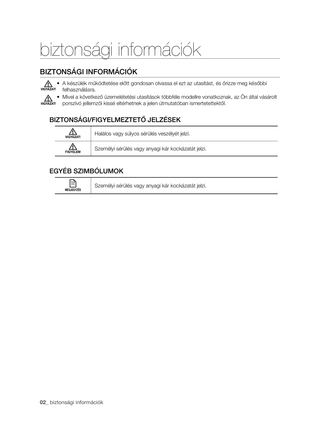 Samsung VCR8950L3B/XEO, VCR8950L3B/XET Biztonsági információk, Biztonsági Információk, BIZTONSÁGI/FIGYELMEZTETŐ Jelzések 