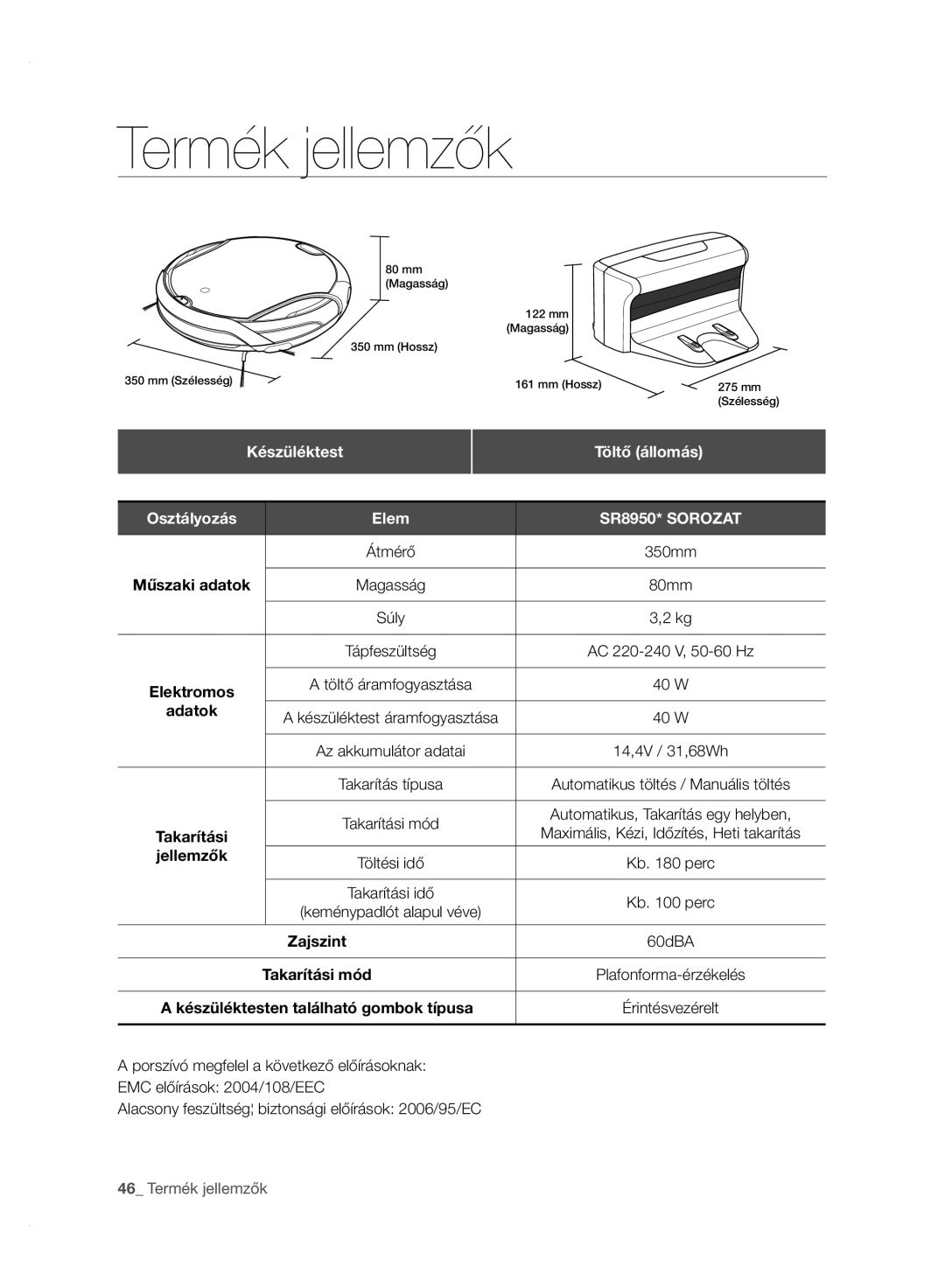 Samsung VCR8950L3B/XEO, VCR8950L3B/XET manual Készüléktest, Töltő állomás Osztályozás Elem, 80mm, Adatok, Jellemzők 