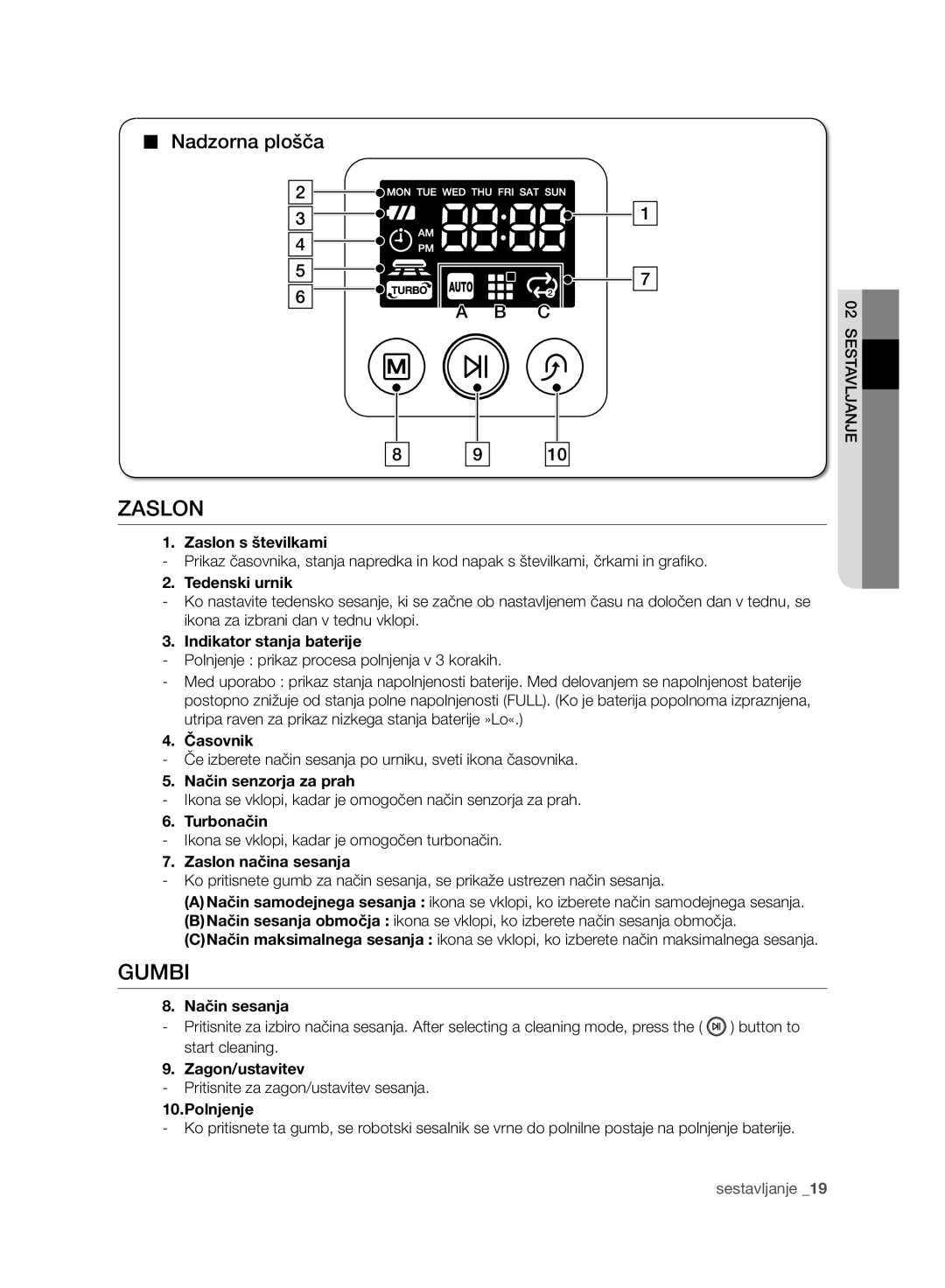 Samsung VCR8950L3B/XEF Gumbi, Nadzorna plošča, Zaslon s številkami, Tedenski urnik, Indikator stanja baterije, A B C 