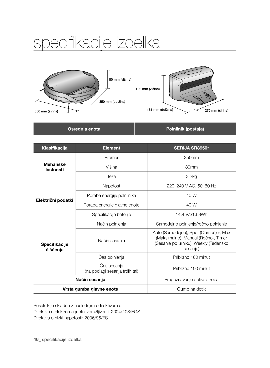 Samsung VCR8950L3B/XEO speciﬁ kacije izdelka, Osrednja enota, Polnilnik postaja, Klasiﬁkacija, Element, SERIJA SR8950 