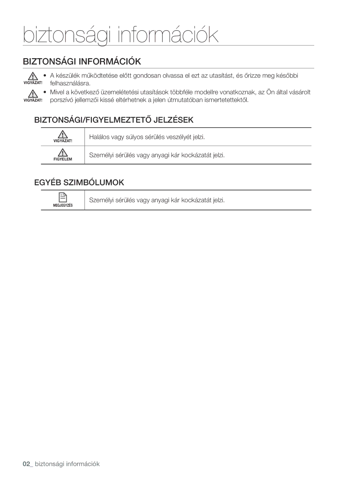 Samsung VCR8950L3B/XET, VCR8950L3B/XEO manual Biztonsági információk, Halálos vagy súlyos sérülés veszélyét jelzi 