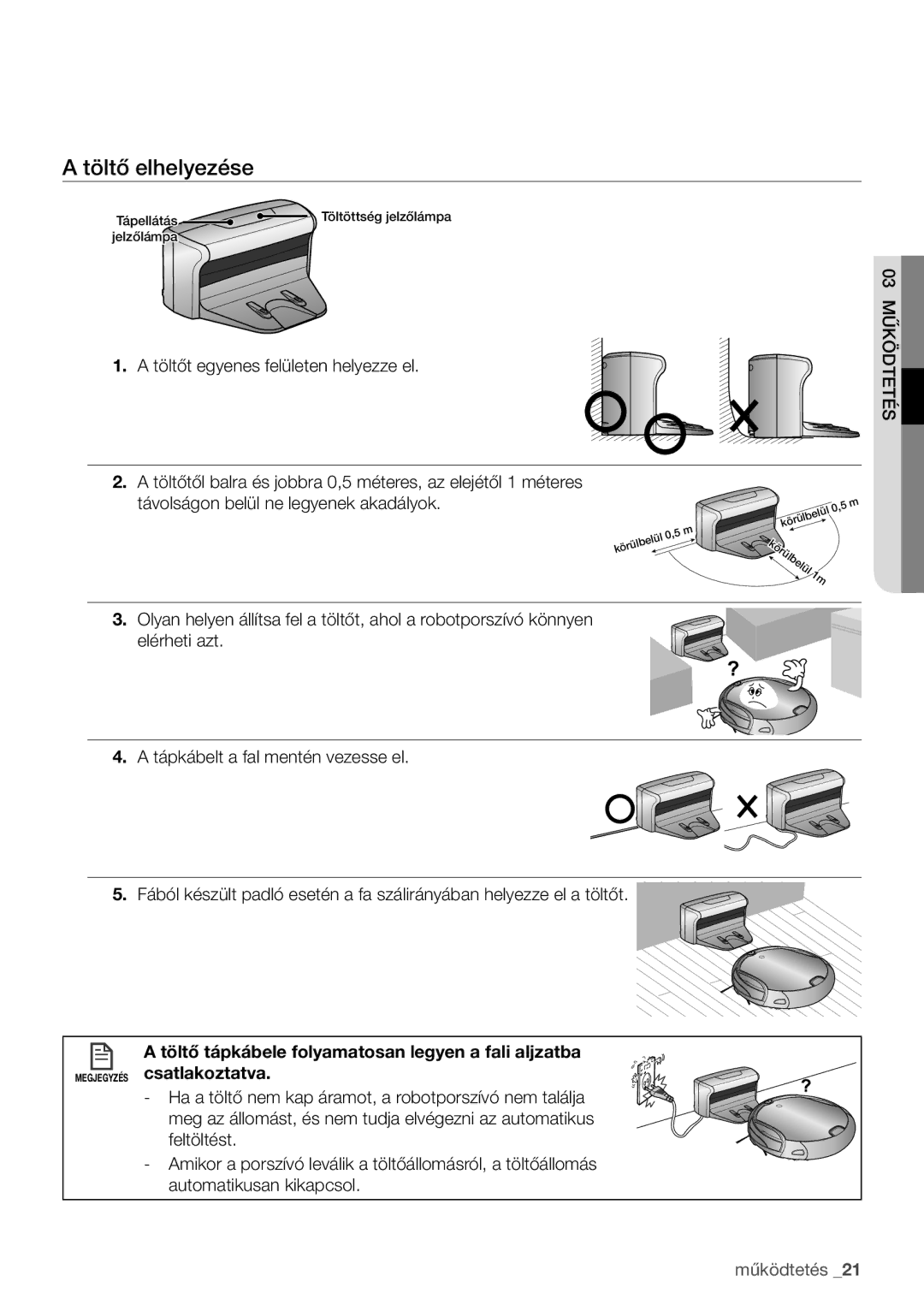 Samsung VCR8950L3B/XEO, VCR8950L3B/XET manual Töltő elhelyezése 