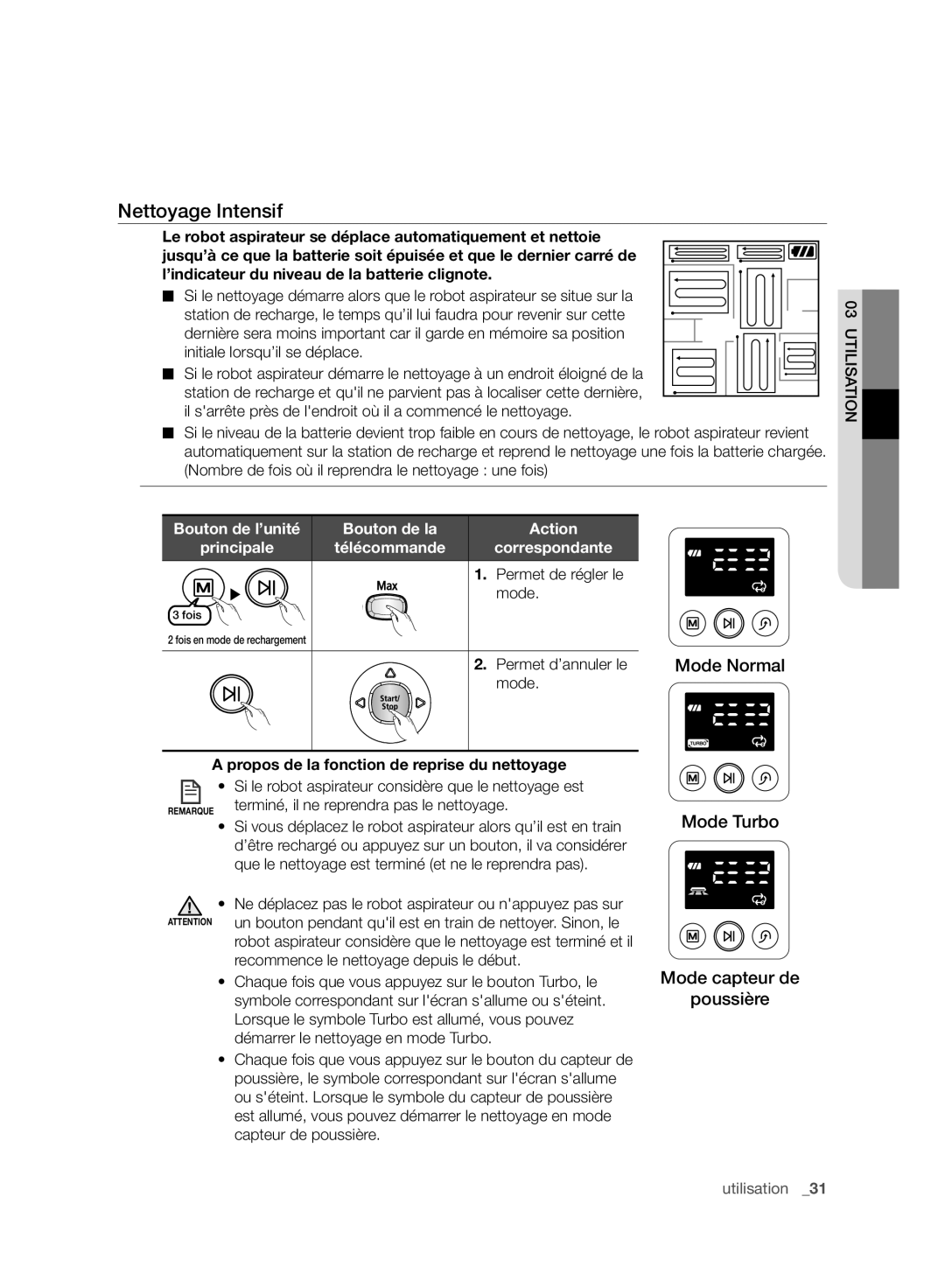 Samsung VCR8958L3K/SWS manual Nettoyage Intensif, Permet d’annuler le, Terminé, il ne reprendra pas le nettoyage 