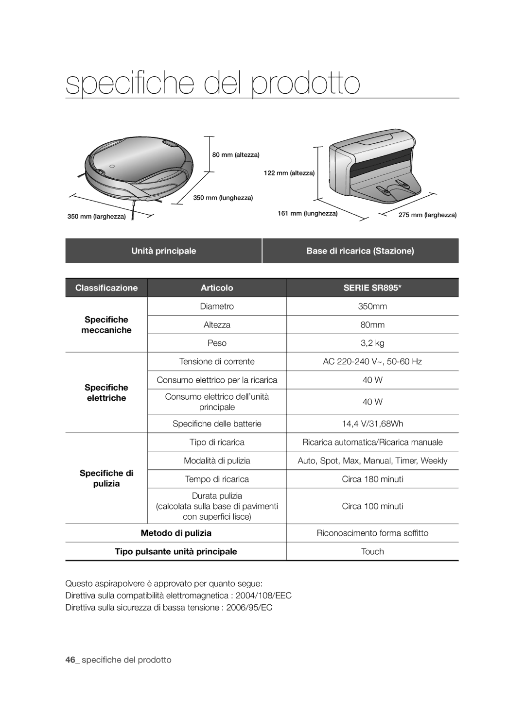 Samsung VCR8958L3K/SWS manual Unità principale, Base di ricarica Stazione, Articolo, Diametro 350mm 