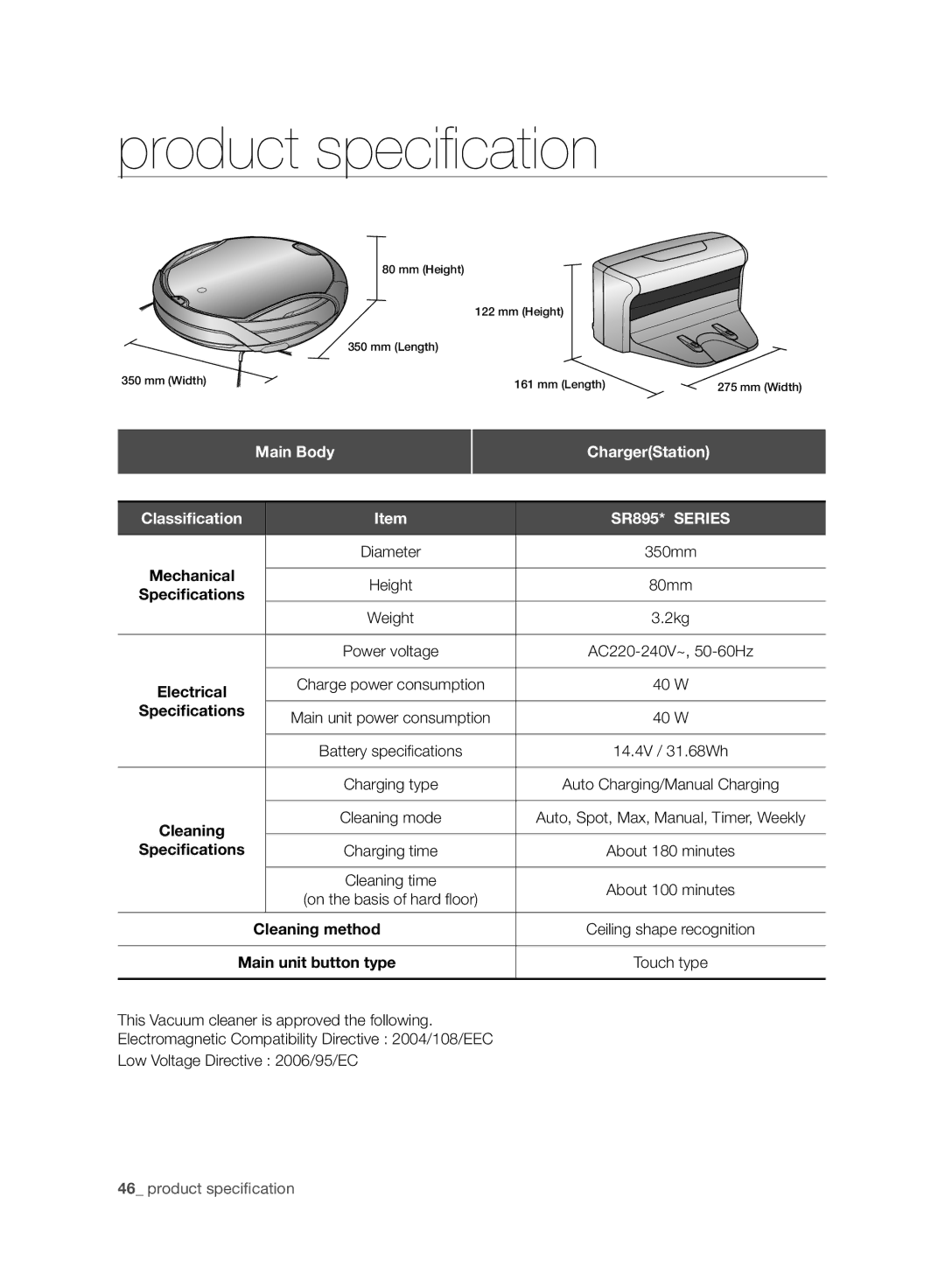 Samsung VCR8958L3K/SWS manual Main Body, ChargerStation Classiﬁcation, Speciﬁcations 