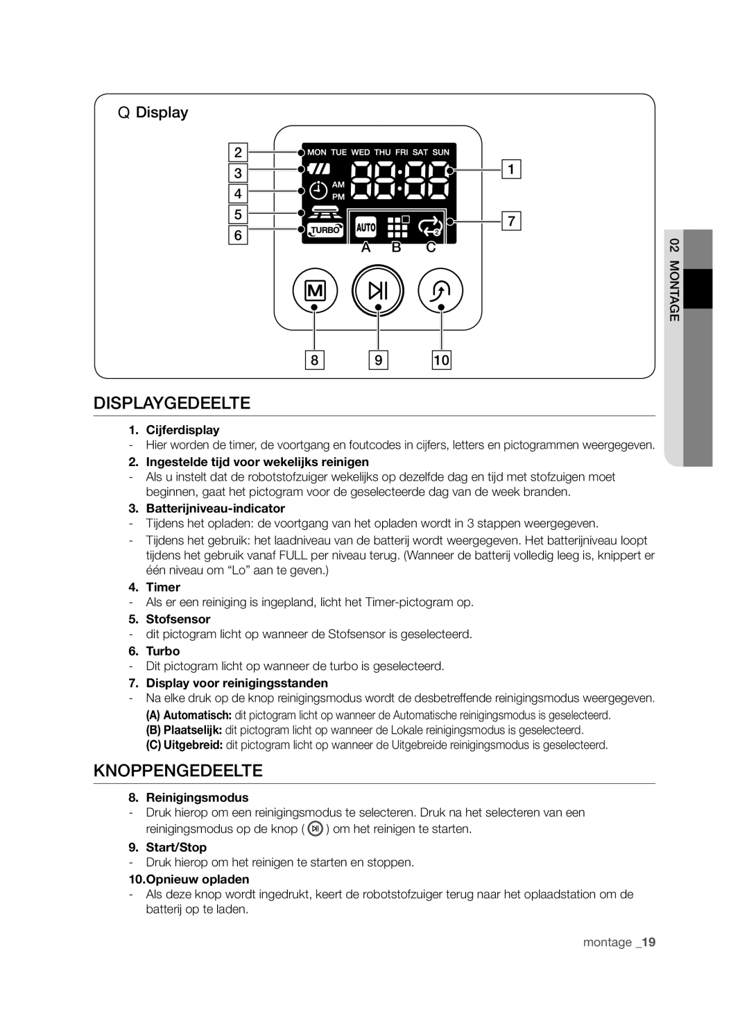 Samsung VCR8980L3K/XEO, VCR8980L3K/XEF manual Displaygedeelte, Knoppengedeelte 