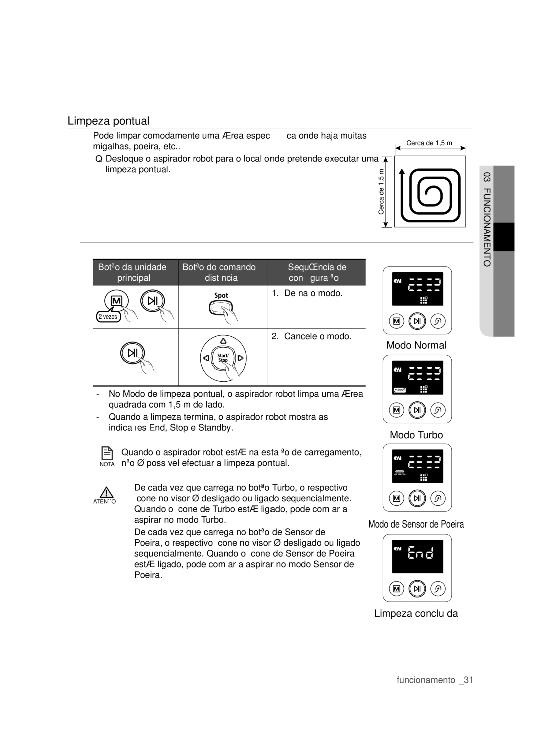 Samsung VCR8980L3K/XEO, VCR8980L3K/XEF manual Limpeza pontual 