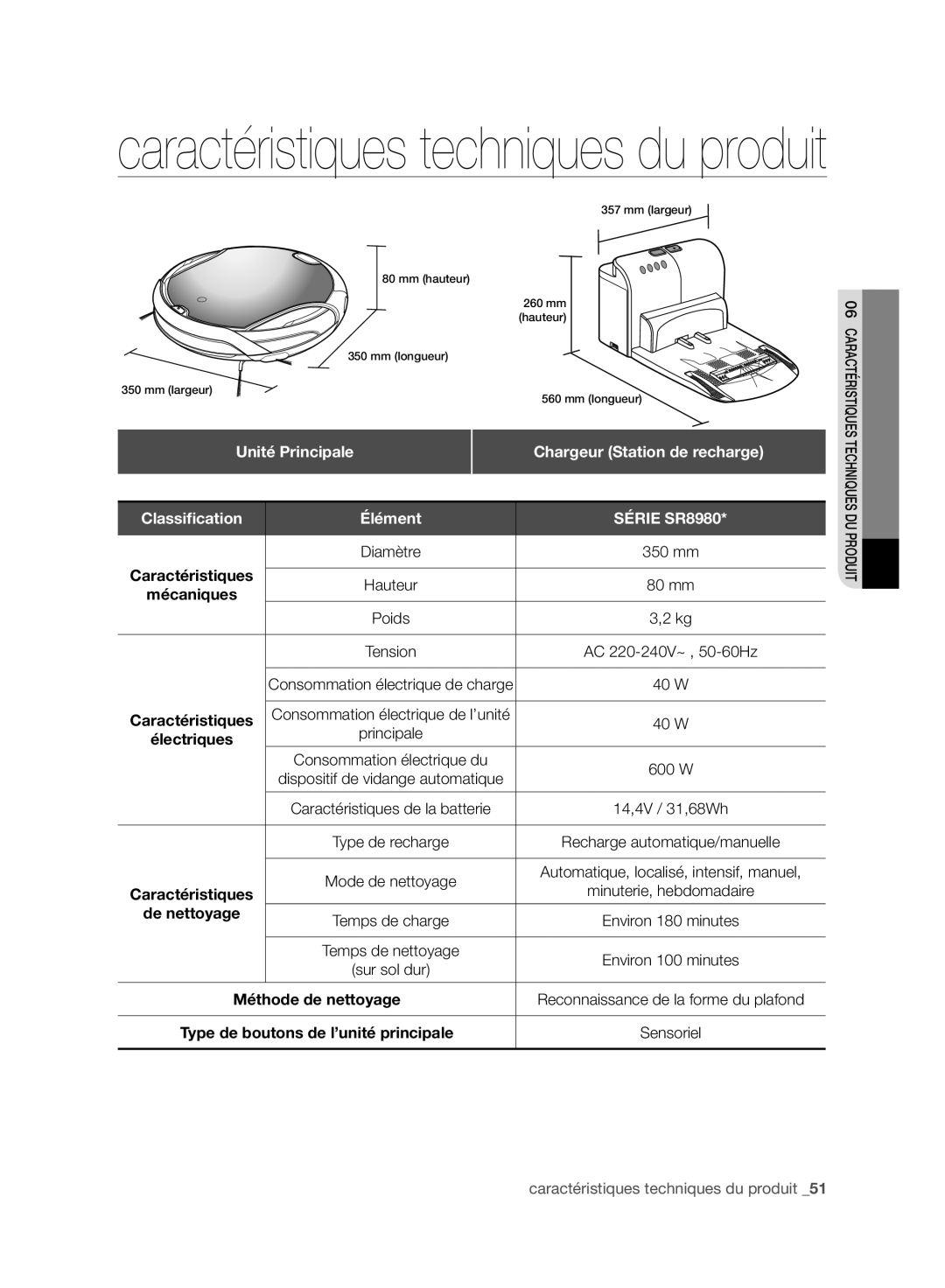 Samsung VCR8980L3K/XEO, VCR8980L3K/XEF manual Unité Principale, Chargeur Station de recharge, De nettoyage 