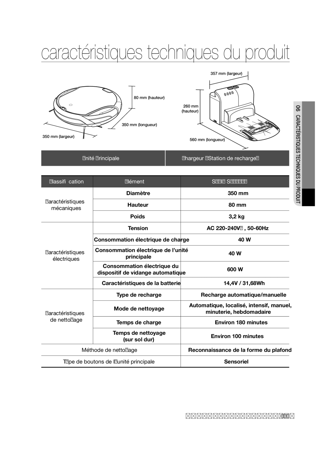 Samsung VCR8980L3K/XET, VCR8980L3K/XEG, VCR8980L3K/XEF Unité Principale, Chargeur Station de recharge, Poids, De nettoyage 