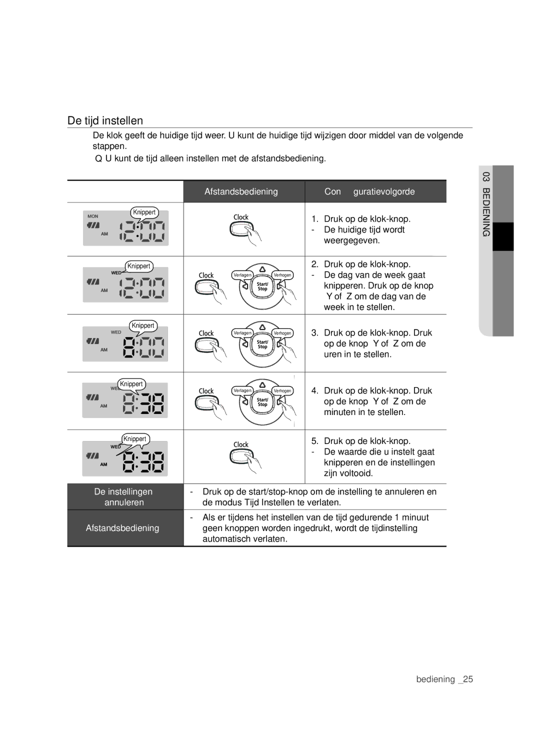 Samsung VCR8980L3K/XET, VCR8980L3K/XEG, VCR8980L3K/XEF manual De tijd instellen, Afstandsbediening Conﬁguratievolgorde 