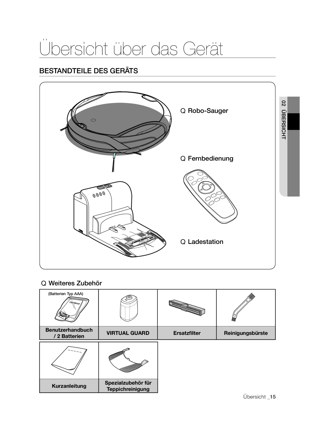 Samsung VCR8980L3K/XEO, VCR8980L3K/XEG, VCR8980L3K/XET manual Übersicht über das Gerät, Bestandteile DES Geräts, Ersatzﬁlter 