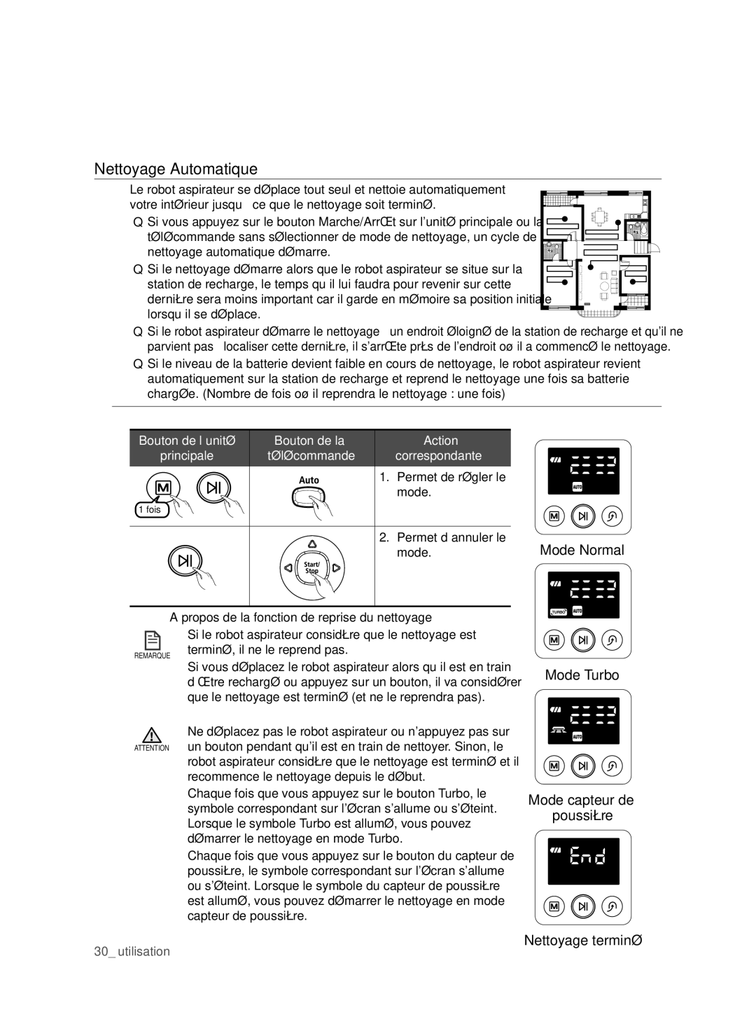 Samsung VCR8980L3K/XEG manual Nettoyage Automatique, Action, Correspondante Permet de régler le Mode, Permet d’annuler le 