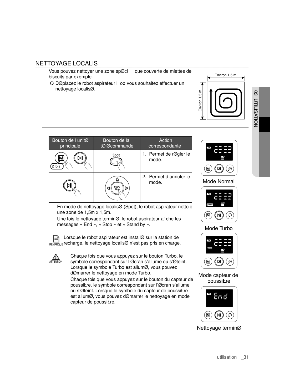 Samsung VCR8980L3K/XET, VCR8980L3K/XEG, VCR8980L3K/XEF, VCR8980L3K/XEO manual Nettoyage Localisé 