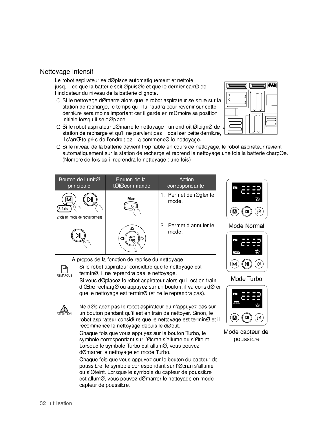 Samsung VCR8980L3K/XEF manual Nettoyage Intensif, Permet d’annuler le, Mode, Terminé, il ne reprendra pas le nettoyage 