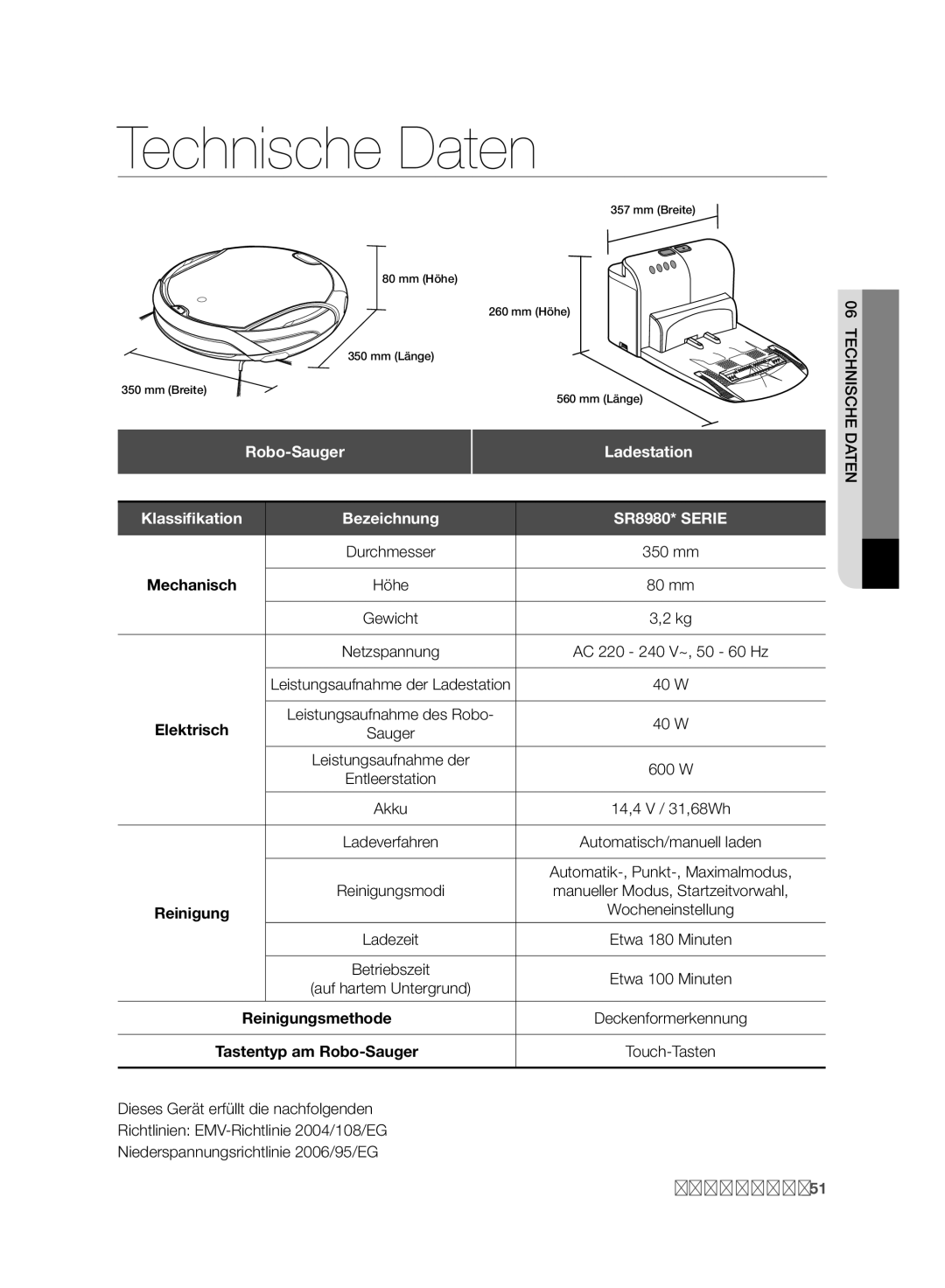 Samsung VCR8980L3K/XEG, VCR8980L3K/XET, VCR8980L3K/XEF, VCR8980L3K/XEO manual Robo-Sauger Ladestation, 350 mm, Höhe 80 mm 