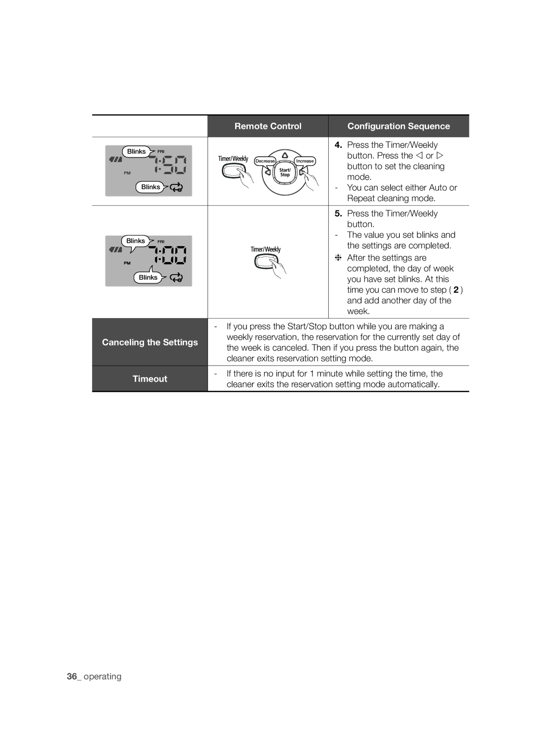 Samsung VCR8980L3K/XEE manual Repeat cleaning mode, Value you set blinks, Settings are completed, After the settings are 