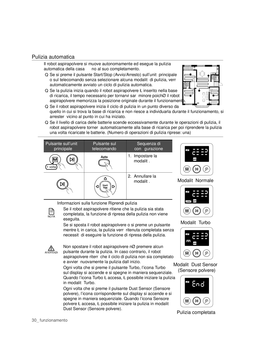 Samsung VCR8980L3K/XEG, VCR8980L3K/XET Pulizia automatica, Sequenza di, Conﬁgurazione Impostare la Modalità, Annullare la 