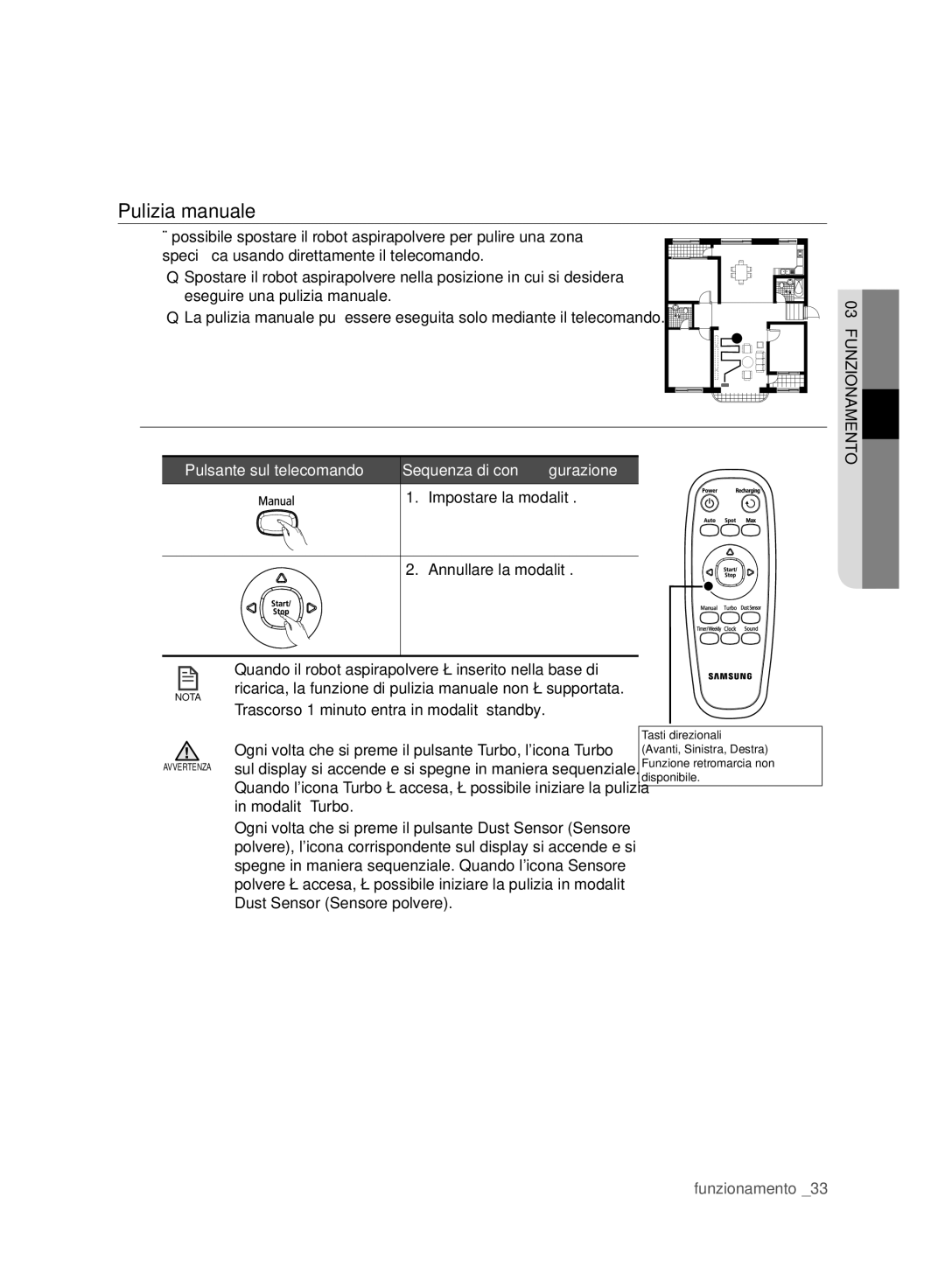 Samsung VCR8980L3K/XEO Pulizia manuale, Pulsante sul telecomando, Impostare la modalità Annullare la modalità 