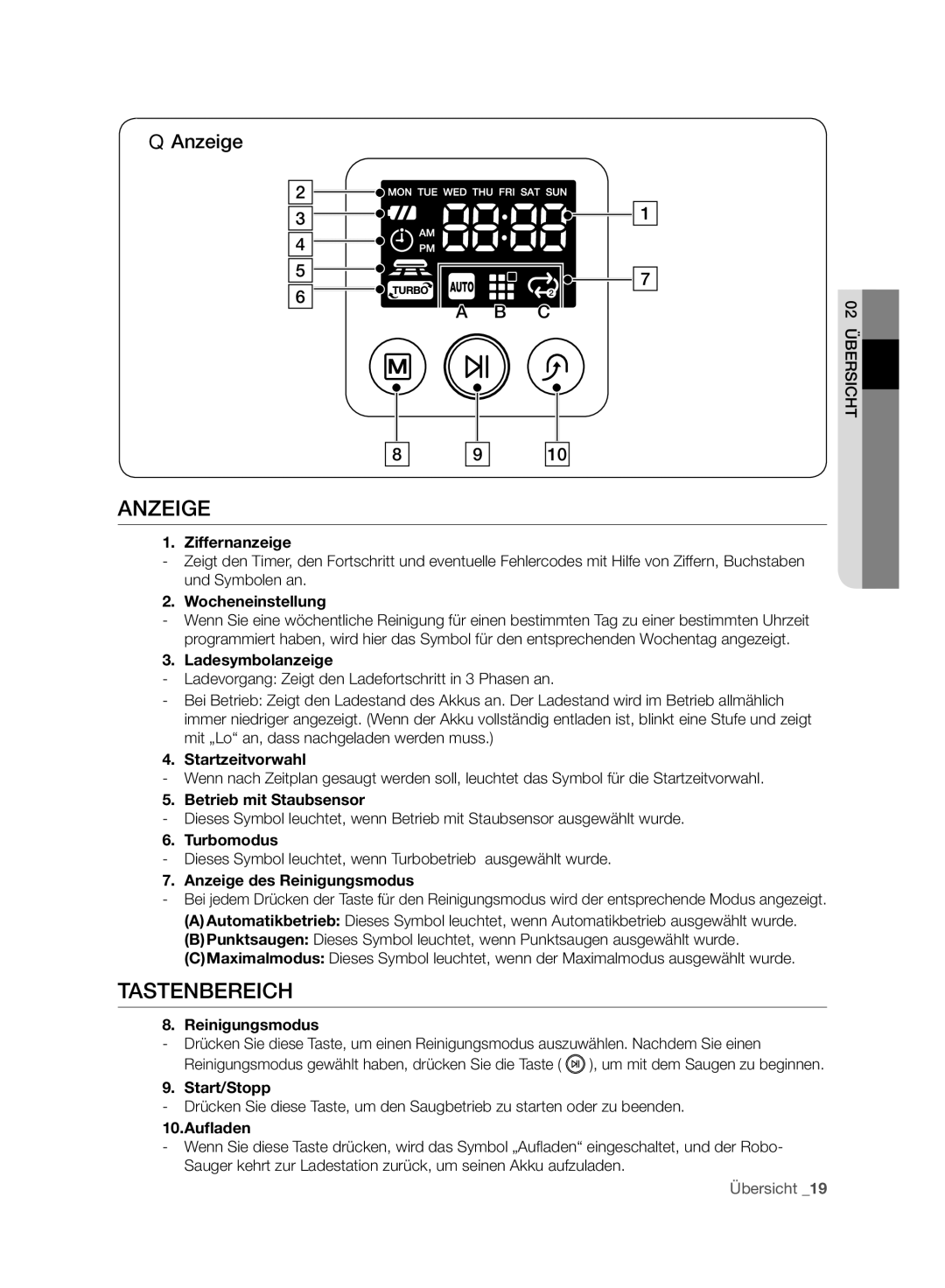 Samsung VCR8980L3K/XEO, VCR8980L3K/XEG, VCR8980L3K/XET, VCR8980L3K/XEF, VCR8980L3K/XEE manual Anzeige, Tastenbereich 