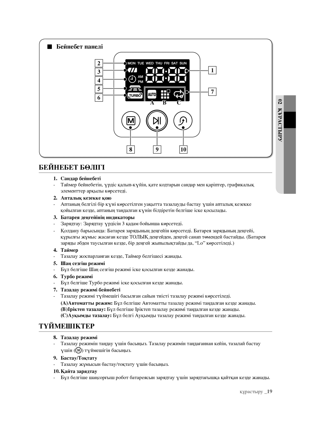 Samsung VCR8981L3K/XEV, VCR8980L3K/XEV manual Бейнебет Бөлігі, Түймешіктер, Бейнебет панелі 